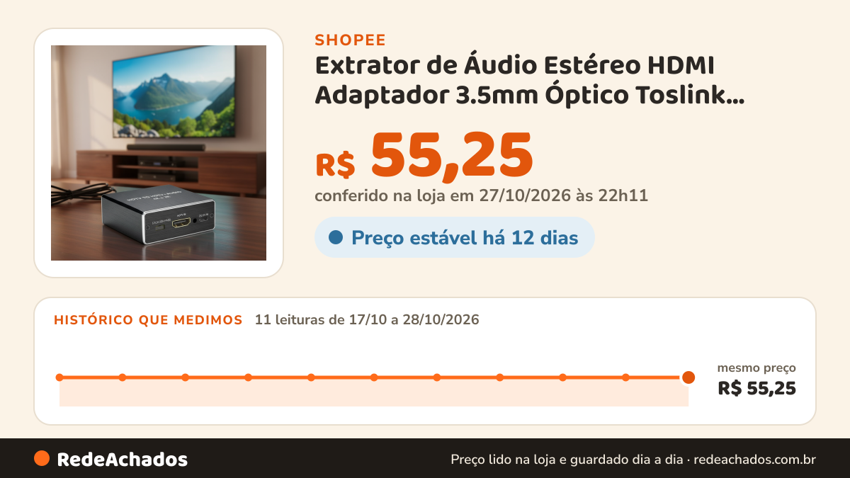 Histórico de preço de Extrator de Áudio Estéreo HDMI Adaptador 3.5mm Óptico Toslink SPDIF Divisor na Shopee: 10 leituras de 17/10/2026 a 26/10/2026, mesmo preço, R$ 55,25, em todas; R$ 55,25 conferido em 26/10/2026 às 16h37
