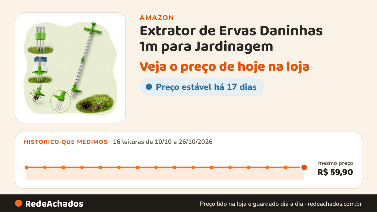 Histórico de preço de Extrator de Ervas Daninhas 1m para Jardinagem | Removedor Portátil de Plantas Invasoras… na Amazon: 16 leituras de 10/10/2026 a 26/10/2026, mesmo preço, R$ 59,90, em todas