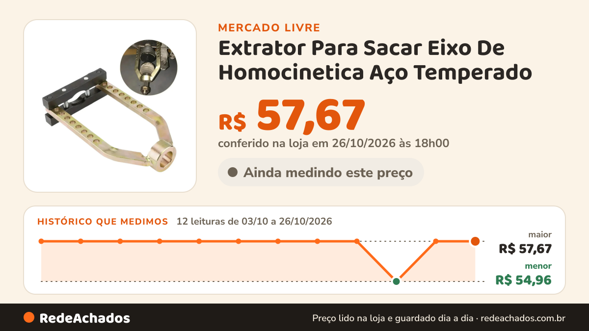 Histórico de preço de Extrator Para Sacar Eixo De Homocinetica Aço Temperado no Mercado Livre: 12 leituras de 03/10/2026 a 26/10/2026, menor R$ 54,96, maior R$ 57,67; R$ 57,67 conferido em 26/10/2026 às 18h00