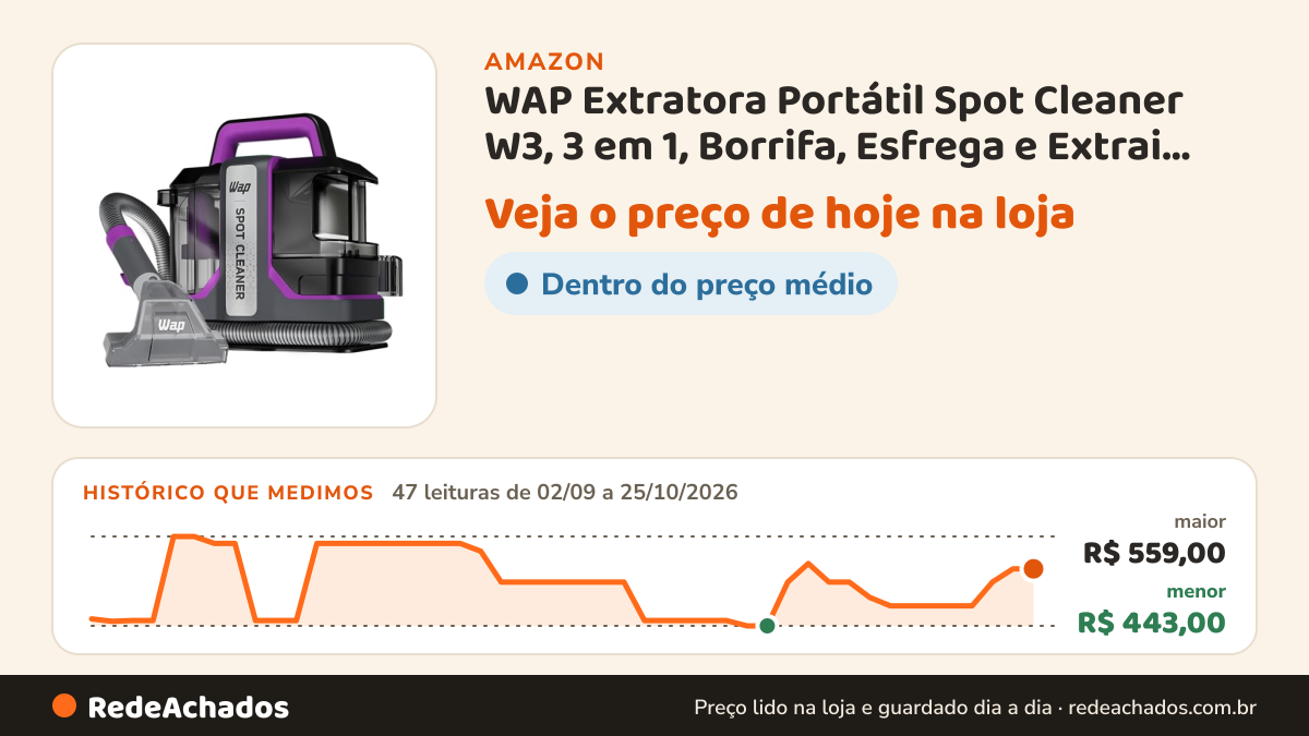 Histórico de preço de WAP Extratora Portátil Spot Cleaner W3, 3 em 1, Borrifa, Esfrega e Extrai, com Sistema de… na Amazon: 47 leituras de 02/09/2026 a 25/10/2026, menor R$ 443,00, maior R$ 559,00