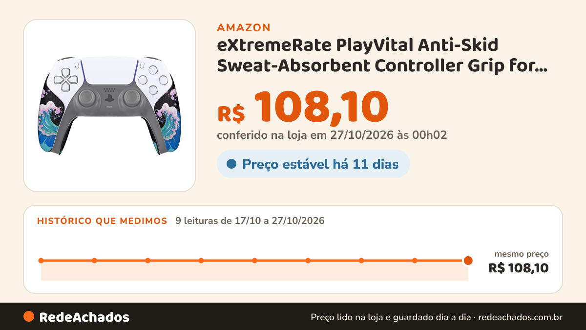 Histórico de preço de eXtremeRate PlayVital Anti-Skid Sweat-Absorbent Controller Grip for PS5, Professional… na Amazon: 9 leituras de 17/10/2026 a 27/10/2026, mesmo preço, R$ 108,10, em todas; R$ 108,10 conferido em 27/10/2026 às 00h02