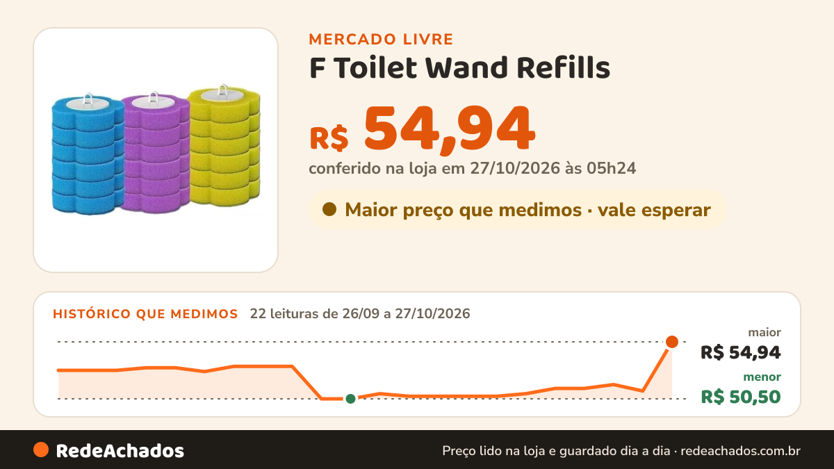 Histórico de preço de F Toilet Wand Refills - 2026 New Toilet Brush,toilet Bowl X no Mercado Livre: 22 leituras de 26/09/2026 a 27/10/2026, menor R$ 50,50, maior R$ 54,94; R$ 54,94 conferido em 27/10/2026 às 05h24