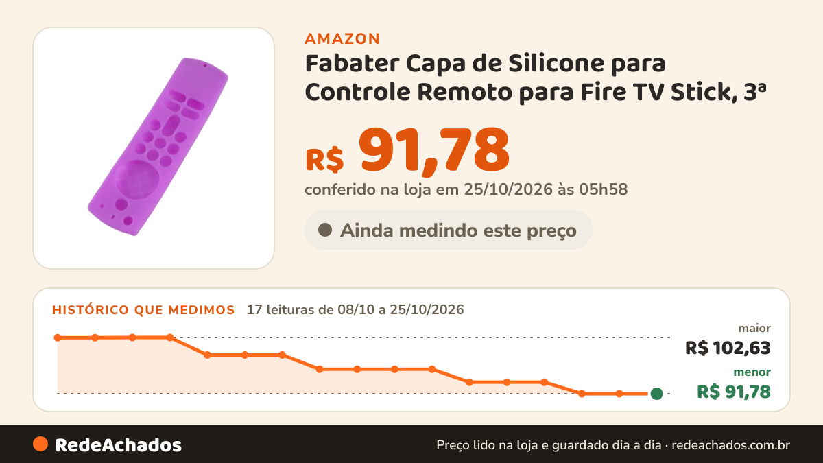 Histórico de preço de Fabater Capa de Silicone para Controle Remoto para Fire TV Stick, 3ª na Amazon: 17 leituras de 08/10/2026 a 25/10/2026, menor R$ 91,78, maior R$ 102,63; R$ 91,78 conferido em 25/10/2026 às 05h58