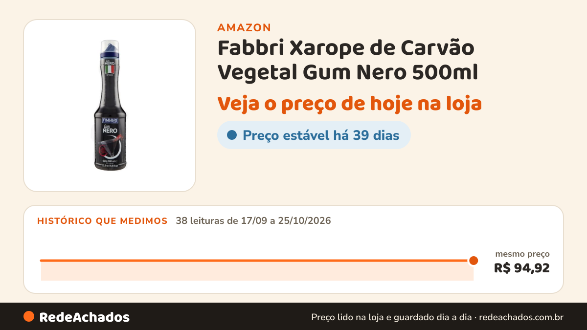 Histórico de preço de Fabbri Xarope de Carvão Vegetal Gum Nero 500ml na Amazon: 38 leituras de 17/09/2026 a 25/10/2026, mesmo preço, R$ 94,92, em todas