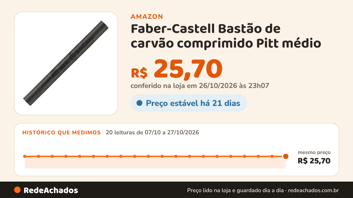 Histórico de preço de Faber-Castell Bastão de carvão comprimido Pitt médio - preto na Amazon: 20 leituras de 07/10/2026 a 27/10/2026, mesmo preço, R$ 25,70, em todas; R$ 25,70 conferido em 26/10/2026 às 23h07