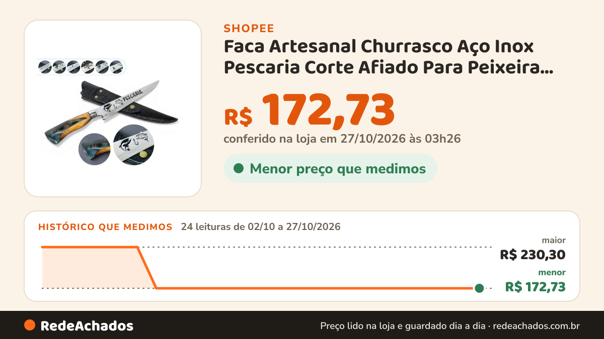 Histórico de preço de Faca Artesanal Churrasco Aço Inox Pescaria Corte Afiado Para Peixeira Carne Peixe Camping… na Shopee: 24 leituras de 02/10/2026 a 27/10/2026, menor R$ 172,73, maior R$ 230,30; R$ 172,73 conferido em 27/10/2026 às 03h26