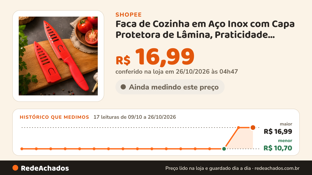 Histórico de preço de Faca de Cozinha em Aço Inox com Capa Protetora de Lâmina, Praticidade, Multiuso - Art… na Shopee: 17 leituras de 09/10/2026 a 26/10/2026, menor R$ 10,70, maior R$ 16,99; R$ 16,99 conferido em 26/10/2026 às 04h47
