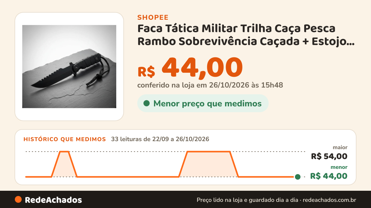 Histórico de preço de Faca Tática Militar Trilha Caça Pesca Rambo Sobrevivência Caçada + Estojo Bainha Cor Preto na Shopee: 33 leituras de 22/09/2026 a 26/10/2026, menor R$ 44,00, maior R$ 54,00; R$ 44,00 conferido em 26/10/2026 às 15h48