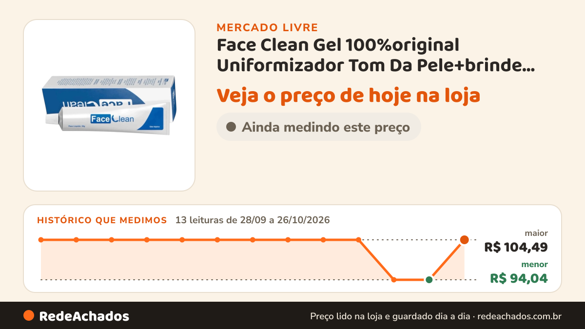 Histórico de preço de Face Clean Gel 100%original Uniformizador Tom Da Pele+brinde Todo Tipo De Pele Noite no Mercado Livre: 13 leituras de 28/09/2026 a 26/10/2026, menor R$ 94,04, maior R$ 104,49