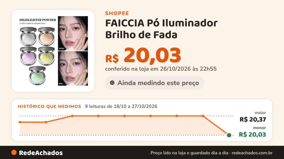 Histórico de preço de FAICCIA Pó Iluminador Brilho de Fada - Atmosfera de Primavera com Brilho Diamante Fino… na Shopee: 9 leituras de 18/10/2026 a 27/10/2026, menor R$ 20,03, maior R$ 20,37; R$ 20,03 conferido em 26/10/2026 às 22h55