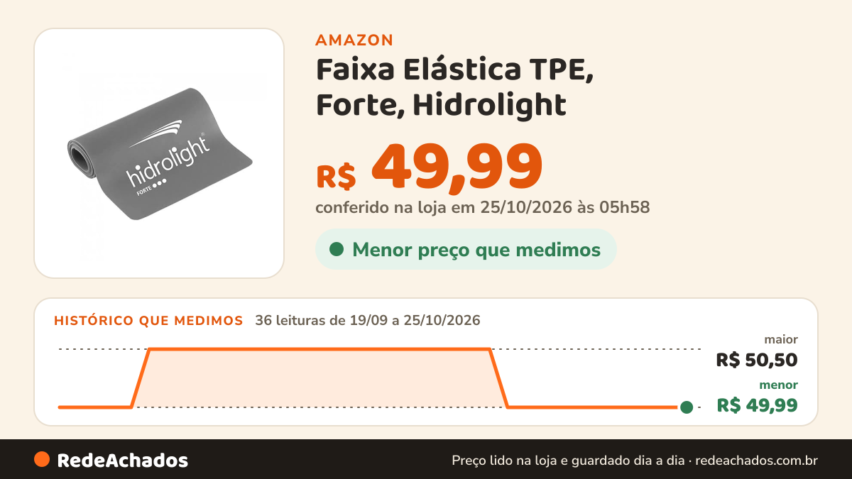 Histórico de preço de Faixa Elástica TPE, Forte, Hidrolight na Amazon: 36 leituras de 19/09/2026 a 25/10/2026, menor R$ 49,99, maior R$ 50,50; R$ 49,99 conferido em 25/10/2026 às 05h58