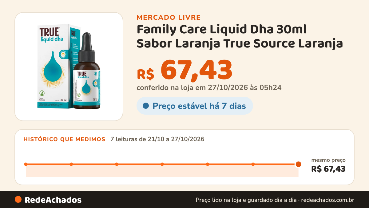 Histórico de preço de Family Care Liquid Dha 30ml Sabor Laranja True Source Laranja no Mercado Livre: 7 leituras de 21/10/2026 a 27/10/2026, mesmo preço, R$ 67,43, em todas; R$ 67,43 conferido em 27/10/2026 às 05h24