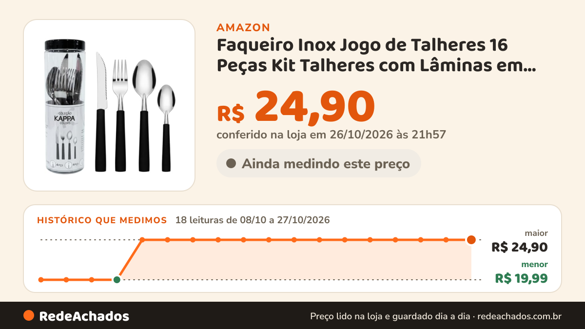 Histórico de preço de Faqueiro Inox Jogo de Talheres 16 Peças Kit Talheres com Lâminas em Aço Inox e Cabo de… na Amazon: 18 leituras de 08/10/2026 a 27/10/2026, menor R$ 19,99, maior R$ 24,90; R$ 24,90 conferido em 26/10/2026 às 21h57