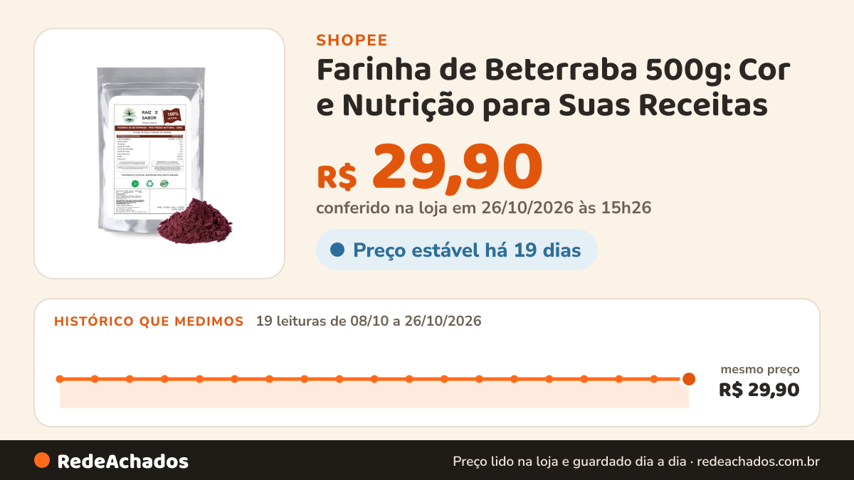 Histórico de preço de Farinha de Beterraba 500g: Cor e Nutrição para Suas Receitas na Shopee: 19 leituras de 08/10/2026 a 26/10/2026, mesmo preço, R$ 29,90, em todas; R$ 29,90 conferido em 26/10/2026 às 15h26