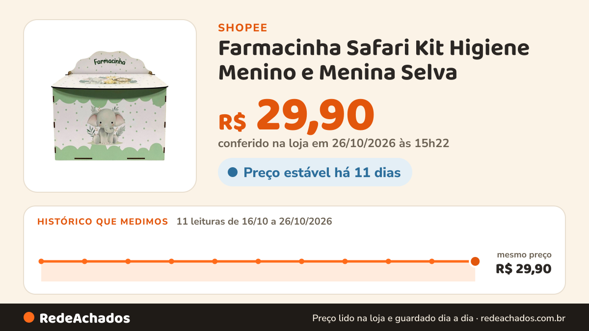 Histórico de preço de Farmacinha Safari Kit Higiene Menino e Menina Selva na Shopee: 10 leituras de 16/10/2026 a 25/10/2026, mesmo preço, R$ 29,90, em todas; R$ 29,90 conferido em 25/10/2026 às 09h50