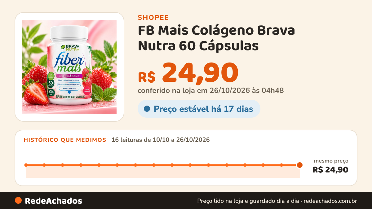 Histórico de preço de FB Mais Colágeno Brava Nutra 60 Cápsulas | Sabor Morango | Envio Imediato na Shopee: 16 leituras de 10/10/2026 a 26/10/2026, mesmo preço, R$ 24,90, em todas; R$ 24,90 conferido em 26/10/2026 às 04h48