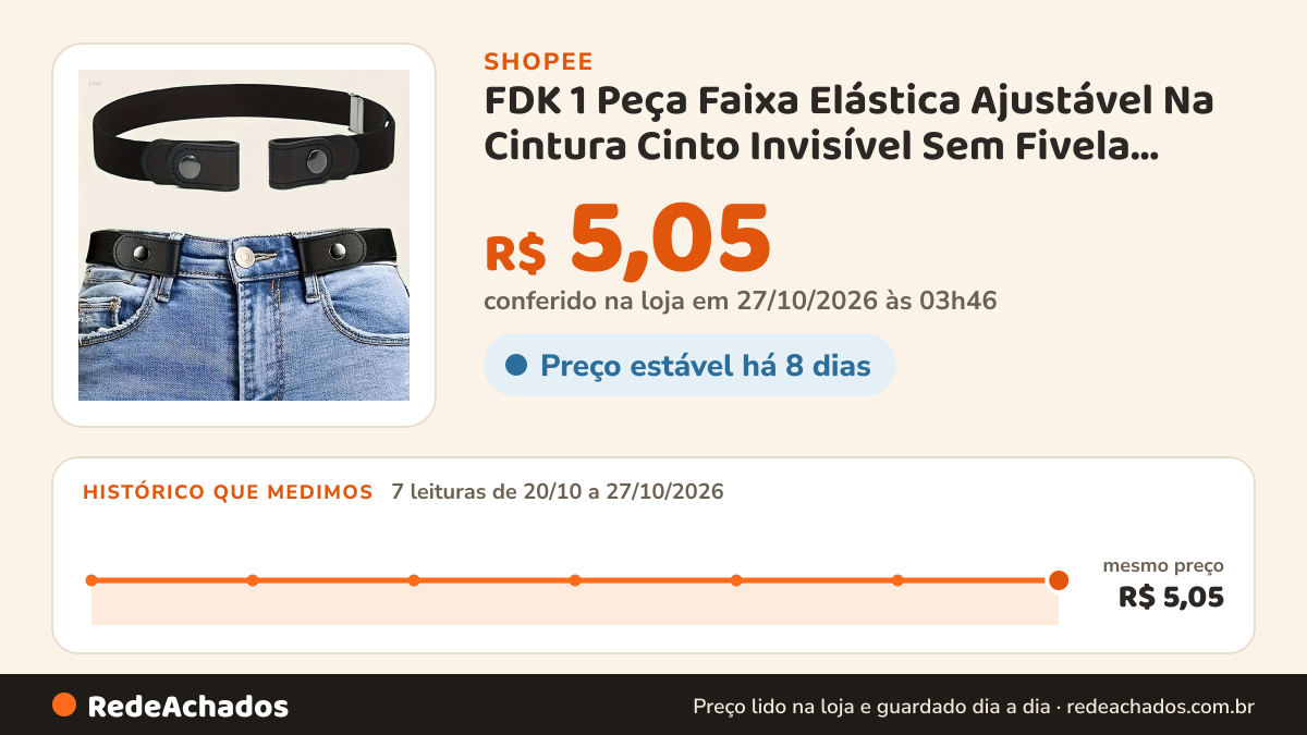 Histórico de preço de FDK 1 Peça Faixa Elástica Ajustável Na Cintura Cinto Invisível Sem Fivela Para Mulheres… na Shopee: 7 leituras de 20/10/2026 a 27/10/2026, mesmo preço, R$ 5,05, em todas; R$ 5,05 conferido em 27/10/2026 às 03h46