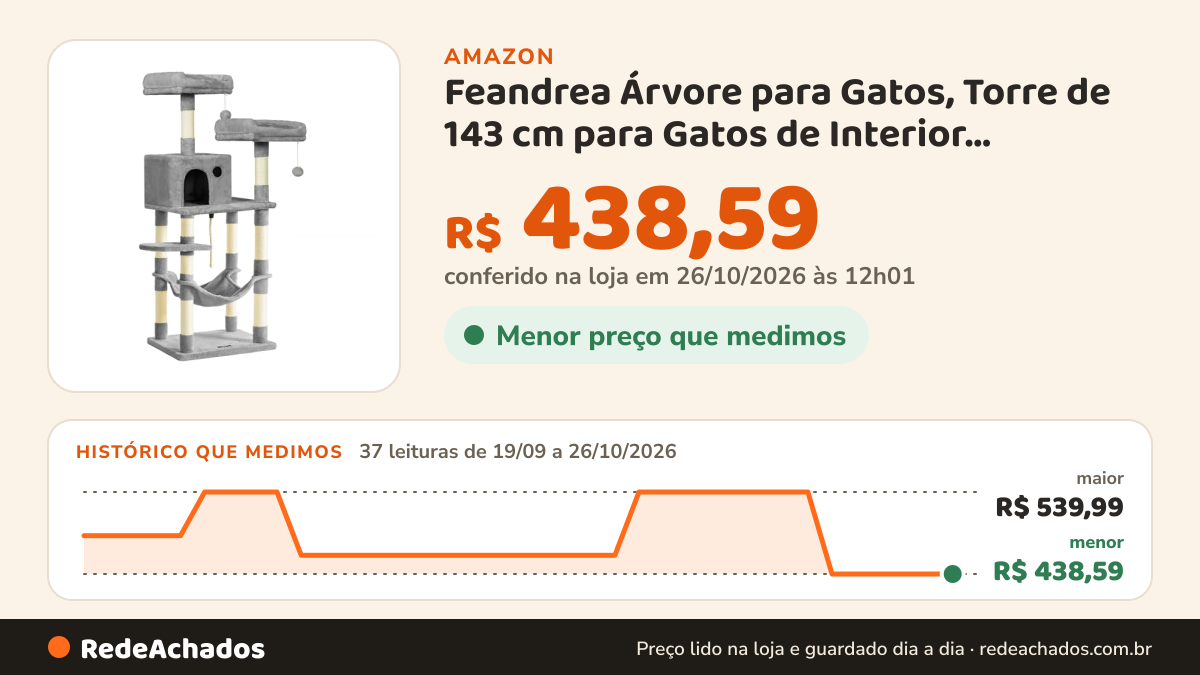 Histórico de preço de Feandrea Árvore para Gatos, Torre de 143 cm para Gatos de Interior, Arranhador de Vários… na Amazon: 37 leituras de 19/09/2026 a 26/10/2026, menor R$ 438,59, maior R$ 539,99; R$ 438,59 conferido em 26/10/2026 às 12h01
