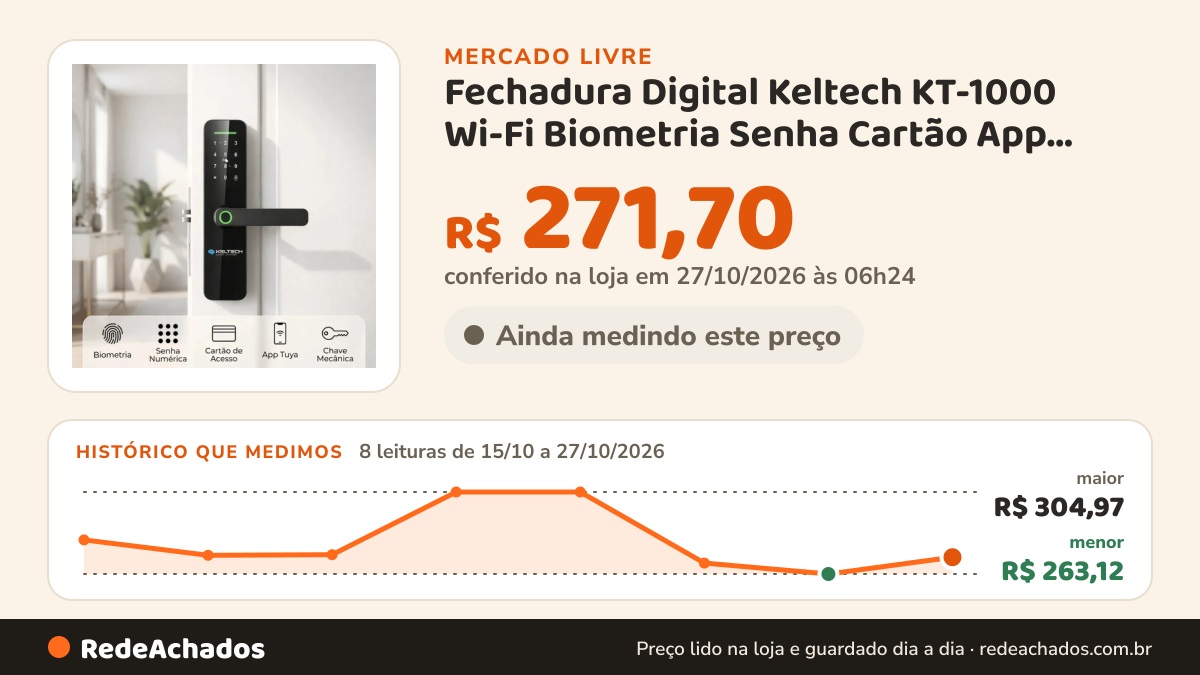 Histórico de preço de Fechadura Digital Keltech KT-1000 Wi-Fi Biometria Senha Cartão App Tuya Embutir com… no Mercado Livre: 8 leituras de 15/10/2026 a 27/10/2026, menor R$ 263,12, maior R$ 304,97; R$ 271,70 conferido em 27/10/2026 às 06h24