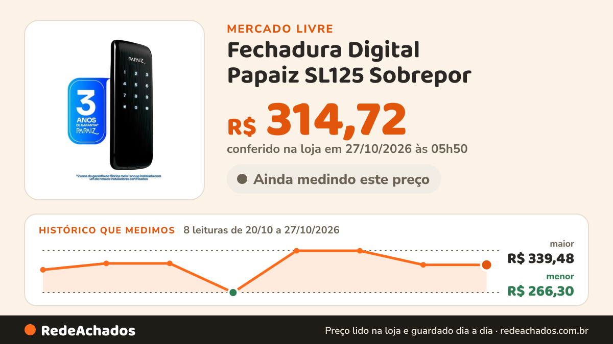 Histórico de preço de Fechadura Digital Papaiz SL125 Sobrepor | IP55 Chuva Sol Maresia | Senha Touchscreen… no Mercado Livre: 8 leituras de 20/10/2026 a 27/10/2026, menor R$ 266,30, maior R$ 339,48; R$ 314,72 conferido em 27/10/2026 às 05h50