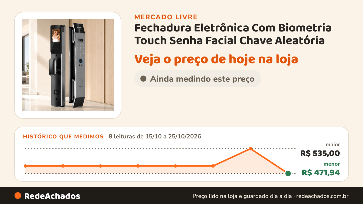 Histórico de preço de Fechadura Eletrônica Com Biometria Touch Senha Facial Chave Aleatória no Mercado Livre: 8 leituras de 15/10/2026 a 25/10/2026, menor R$ 471,94, maior R$ 535,00