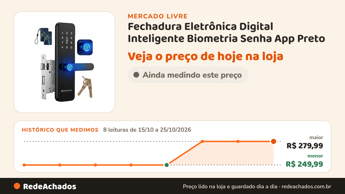 Histórico de preço de Fechadura Eletrônica Digital Inteligente Biometria Senha App Preto no Mercado Livre: 8 leituras de 15/10/2026 a 25/10/2026, menor R$ 249,99, maior R$ 279,99