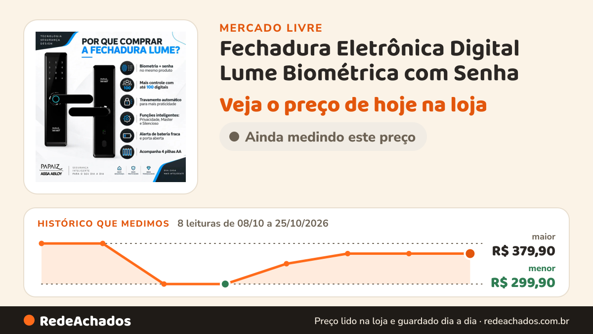 Histórico de preço de Fechadura Eletrônica Digital Lume Biométrica com Senha - Papaiz no Mercado Livre: 8 leituras de 08/10/2026 a 25/10/2026, menor R$ 299,90, maior R$ 379,90
