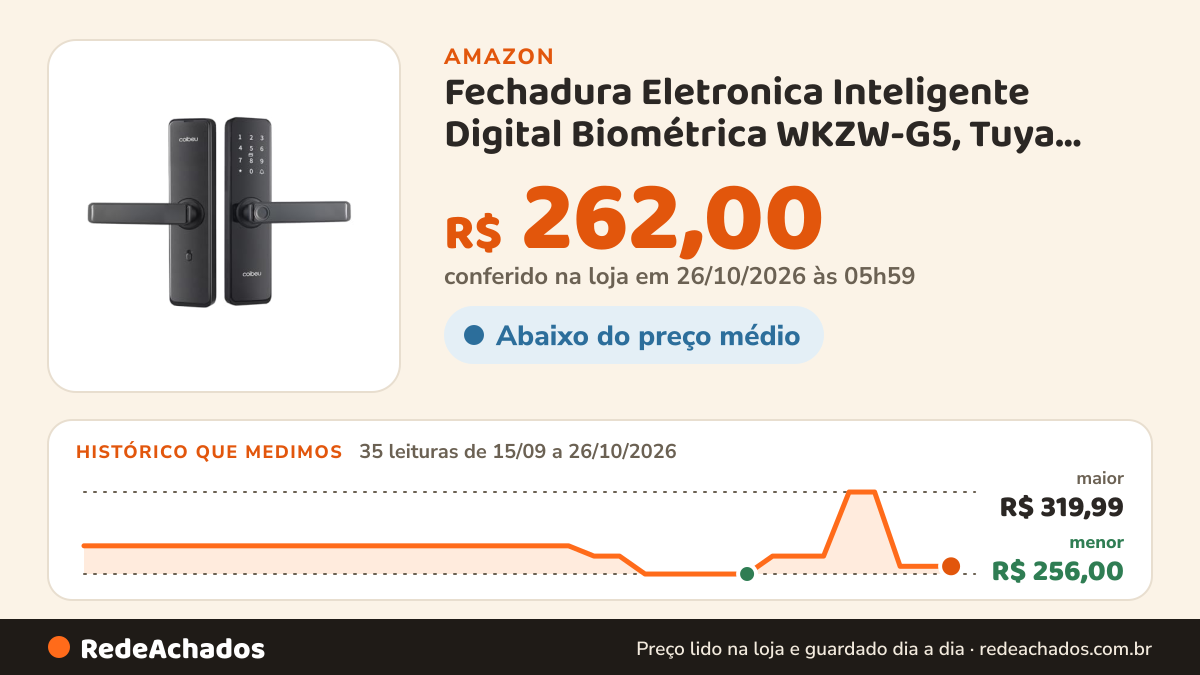 Histórico de preço de Fechadura Eletronica Inteligente Digital Biométrica WKZW-G5, Tuya APP, Para Portas… na Amazon: 35 leituras de 15/09/2026 a 26/10/2026, menor R$ 256,00, maior R$ 319,99; R$ 262,00 conferido em 26/10/2026 às 05h59