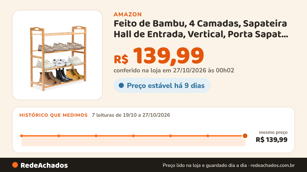Histórico de preço de Feito de Bambu, 4 Camadas, Sapateira Hall de Entrada, Vertical, Porta Sapat, Sapateira… na Amazon: 7 leituras de 19/10/2026 a 27/10/2026, mesmo preço, R$ 139,99, em todas; R$ 139,99 conferido em 27/10/2026 às 00h02