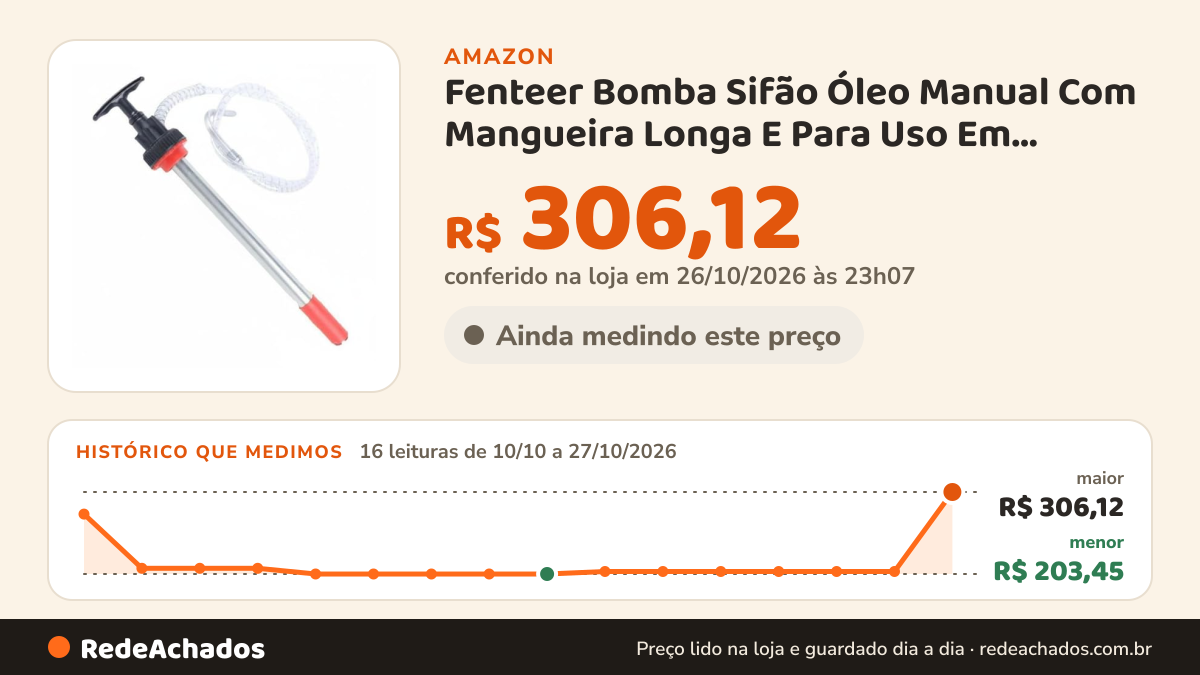Histórico de preço de Fenteer Bomba Sifão Óleo Manual Com Mangueira Longa E Para Uso Em Oficina Mecânica E Para… na Amazon: 16 leituras de 10/10/2026 a 27/10/2026, menor R$ 203,45, maior R$ 306,12; R$ 306,12 conferido em 26/10/2026 às 23h07