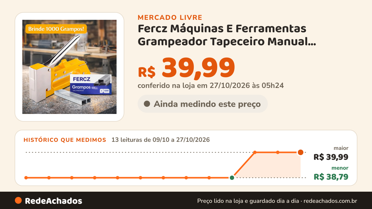 Histórico de preço de Fercz Máquinas E Ferramentas Grampeador Tapeceiro Manual Madeira Esto no Mercado Livre: 13 leituras de 09/10/2026 a 27/10/2026, menor R$ 38,79, maior R$ 39,99; R$ 39,99 conferido em 27/10/2026 às 05h24