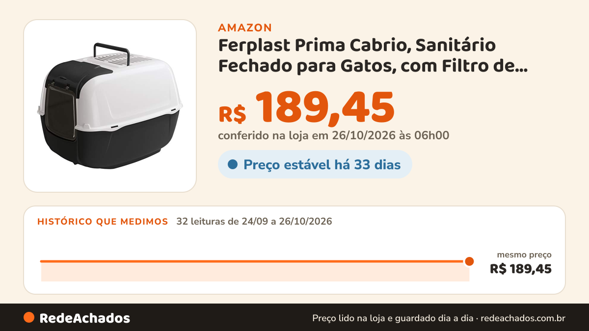 Histórico de preço de Ferplast Prima Cabrio, Sanitário Fechado para Gatos, com Filtro de Carbono Ativado… na Amazon: 32 leituras de 24/09/2026 a 26/10/2026, mesmo preço, R$ 189,45, em todas; R$ 189,45 conferido em 26/10/2026 às 06h00