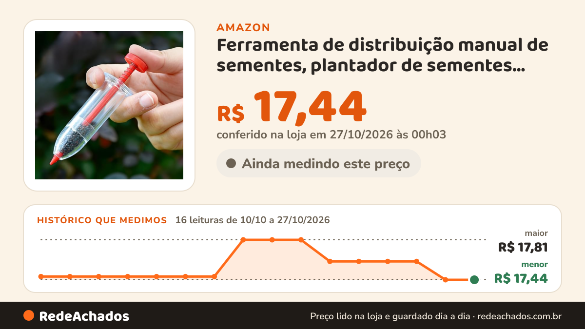 Histórico de preço de Ferramenta de distribuição manual de sementes, plantador de sementes portátil com tubo… na Amazon: 16 leituras de 10/10/2026 a 27/10/2026, menor R$ 17,44, maior R$ 17,81; R$ 17,44 conferido em 27/10/2026 às 00h03