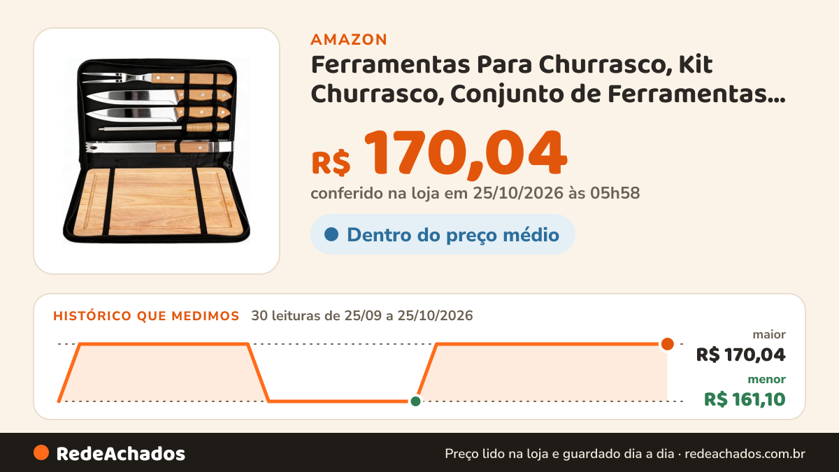 Histórico de preço de Ferramentas Para Churrasco, Kit Churrasco, Conjunto de Ferramentas de Aço Inoxidável de 6… na Amazon: 30 leituras de 25/09/2026 a 25/10/2026, menor R$ 161,10, maior R$ 170,04; R$ 170,04 conferido em 25/10/2026 às 05h58