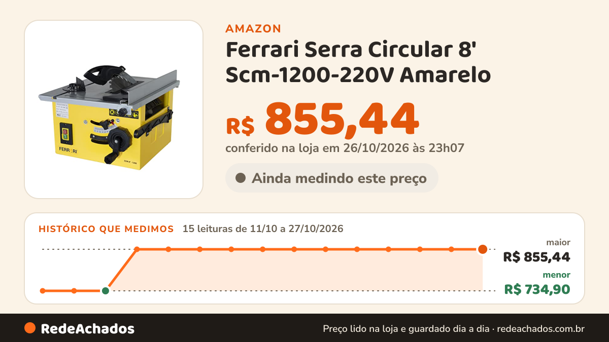 Histórico de preço de Ferrari Serra Circular 8' Scm-1200-220V Amarelo na Amazon: 14 leituras de 11/10/2026 a 26/10/2026, menor R$ 734,90, maior R$ 855,44; R$ 855,44 conferido em 26/10/2026 às 05h59