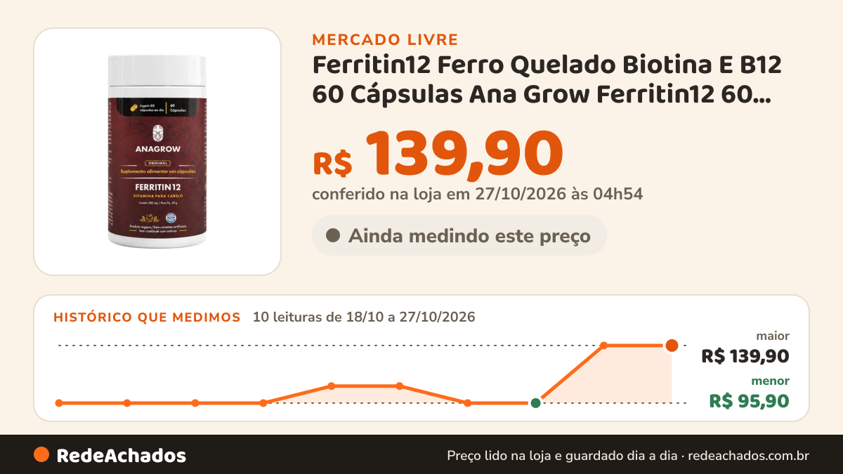 Histórico de preço de Ferritin12 Ferro Quelado Biotina E B12 60 Cápsulas Ana Grow Ferritin12 60 Cápsulas Anagrow no Mercado Livre: 10 leituras de 18/10/2026 a 27/10/2026, menor R$ 95,90, maior R$ 139,90; R$ 139,90 conferido em 27/10/2026 às 04h54