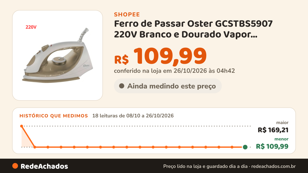 Histórico de preço de Ferro de Passar Oster GCSTBS5907 220V Branco e Dourado Vapor Vertical Base Cerâmica… na Shopee: 18 leituras de 08/10/2026 a 26/10/2026, menor R$ 109,99, maior R$ 169,21; R$ 109,99 conferido em 26/10/2026 às 04h42