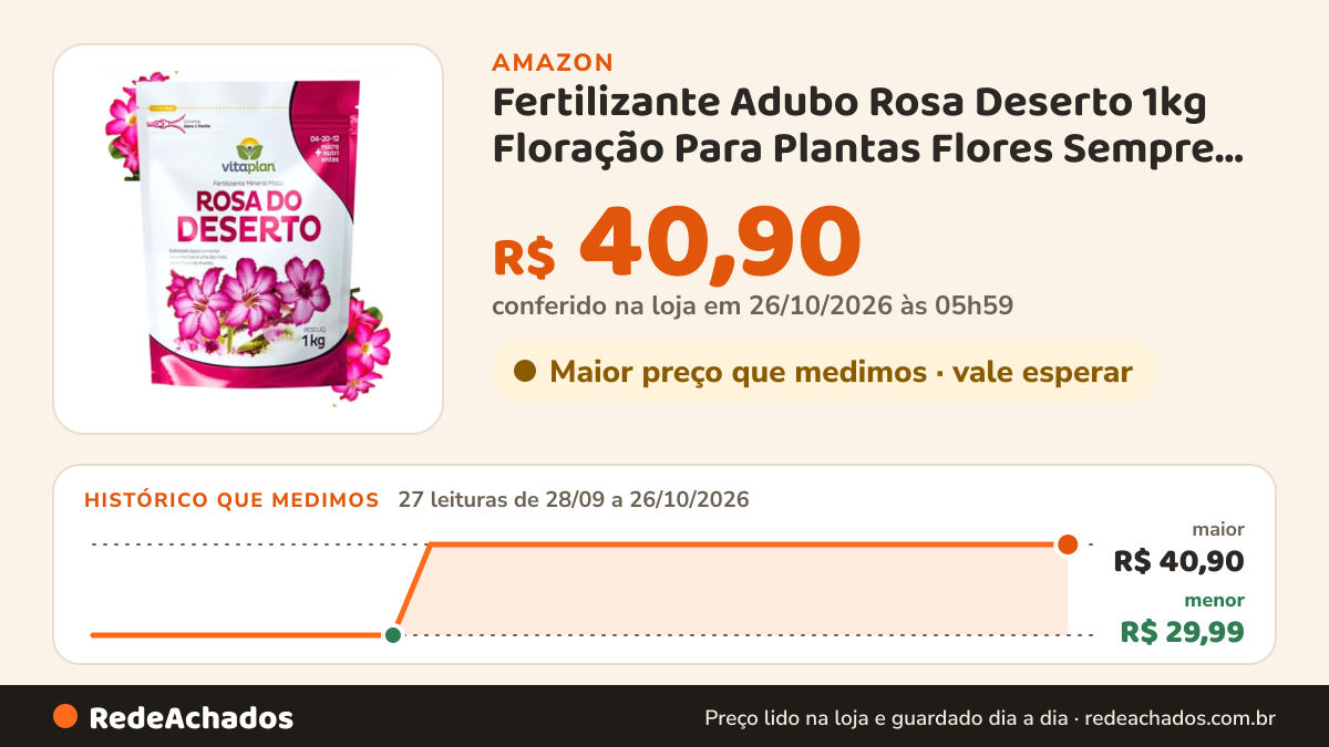 Histórico de preço de Fertilizante Adubo Rosa Deserto 1kg Floração Para Plantas Flores Sempre Bem Nutridas na Amazon: 27 leituras de 28/09/2026 a 26/10/2026, menor R$ 29,99, maior R$ 40,90; R$ 40,90 conferido em 26/10/2026 às 05h59