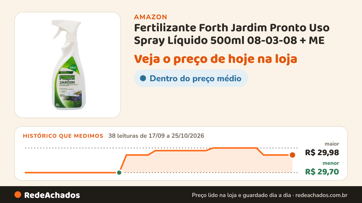 Histórico de preço de Fertilizante Forth Jardim Pronto Uso Spray Líquido 500ml 08-03-08 + ME | Aplicação Foliar… na Amazon: 38 leituras de 17/09/2026 a 25/10/2026, menor R$ 29,70, maior R$ 29,98