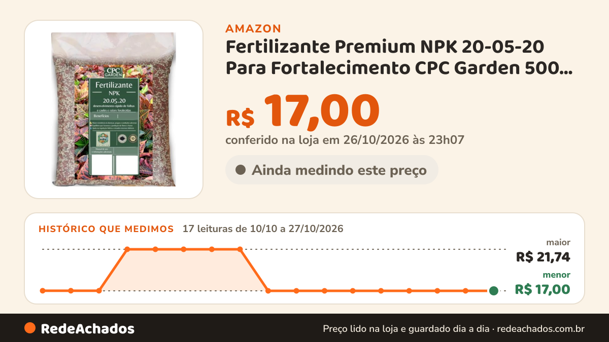 Histórico de preço de Fertilizante Premium NPK 20-05-20 Para Fortalecimento CPC Garden 500 gramas na Amazon: 17 leituras de 10/10/2026 a 27/10/2026, menor R$ 17,00, maior R$ 21,74; R$ 17,00 conferido em 26/10/2026 às 23h07