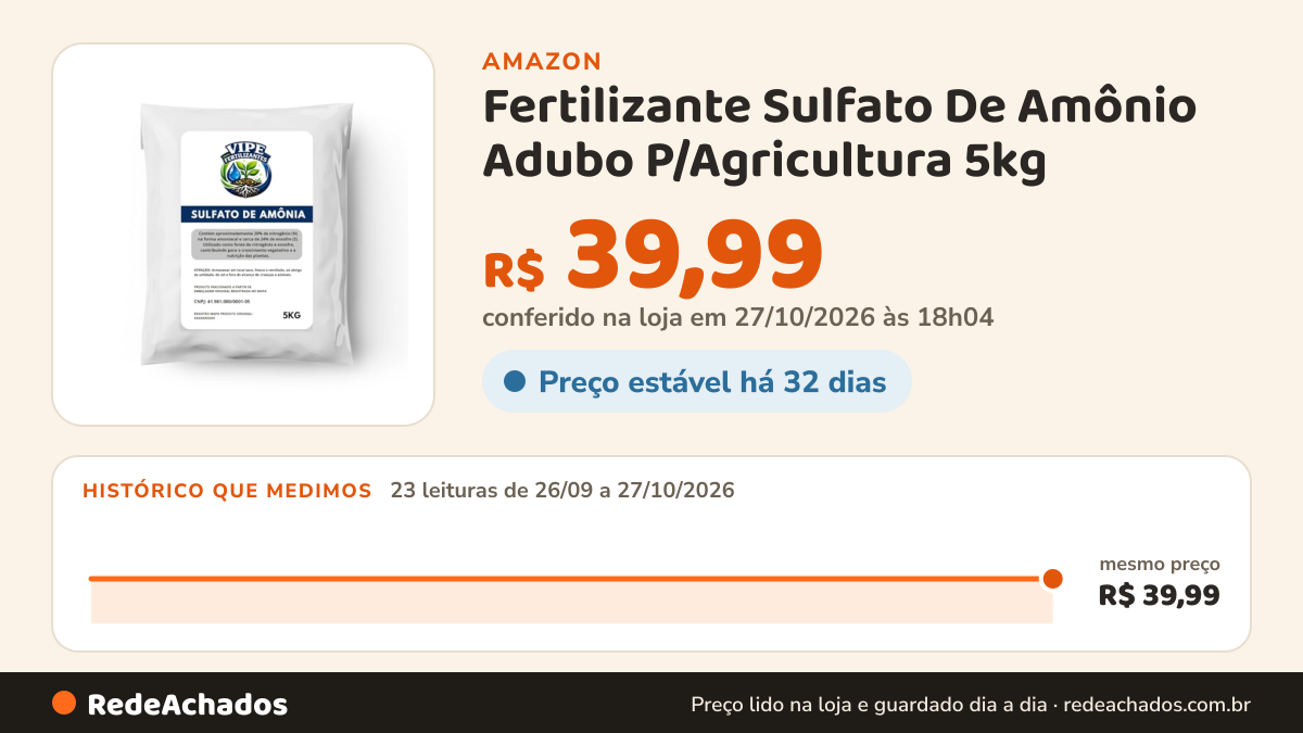 Histórico de preço de Fertilizante Sulfato De Amônio Adubo P/Agricultura 5kg na Amazon: 22 leituras de 26/09/2026 a 26/10/2026, mesmo preço, R$ 39,99, em todas; R$ 39,99 conferido em 26/10/2026 às 12h01