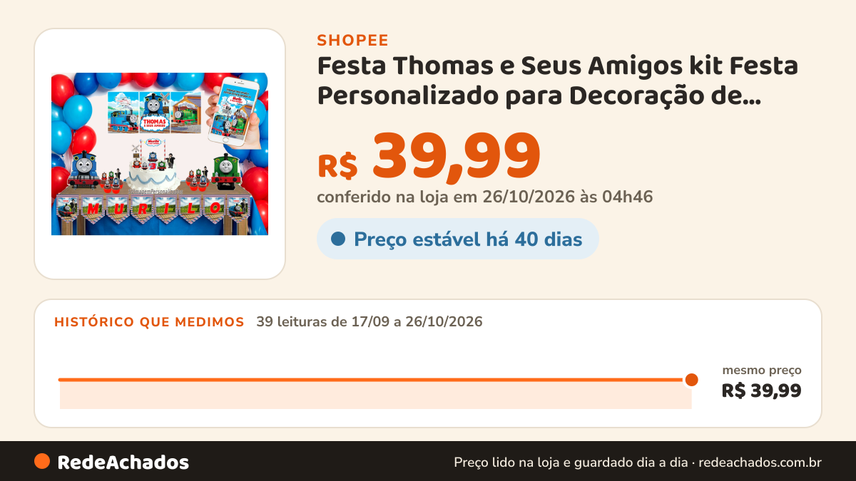 Histórico de preço de Festa Thomas e Seus Amigos kit Festa Personalizado para Decoração de Aniversário Envio… na Shopee: 39 leituras de 17/09/2026 a 26/10/2026, mesmo preço, R$ 39,99, em todas; R$ 39,99 conferido em 26/10/2026 às 04h46