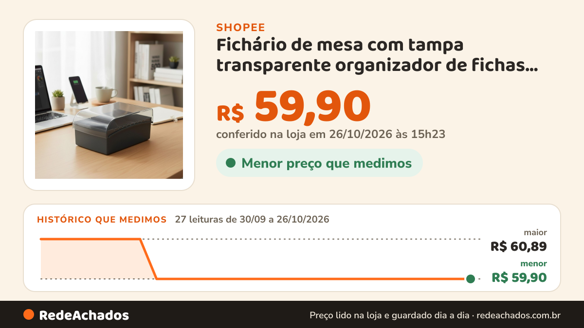 Histórico de preço de Fichário de mesa com tampa transparente organizador de fichas pautadas 4 x 6 Preto Pequeno… na Shopee: 27 leituras de 30/09/2026 a 26/10/2026, menor R$ 59,90, maior R$ 60,89; R$ 59,90 conferido em 26/10/2026 às 15h23