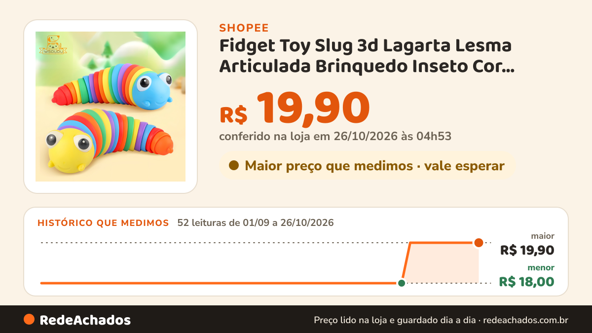 Histórico de preço de Fidget Toy Slug 3d Lagarta Lesma Articulada Brinquedo Inseto Cor Colorida na Shopee: 52 leituras de 01/09/2026 a 26/10/2026, menor R$ 18,00, maior R$ 19,90; R$ 19,90 conferido em 26/10/2026 às 04h53