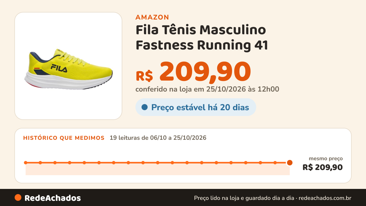 Histórico de preço de Fila Tênis Masculino Fastness Running 41 na Amazon: 19 leituras de 06/10/2026 a 25/10/2026, mesmo preço, R$ 209,90, em todas; R$ 209,90 conferido em 25/10/2026 às 12h00
