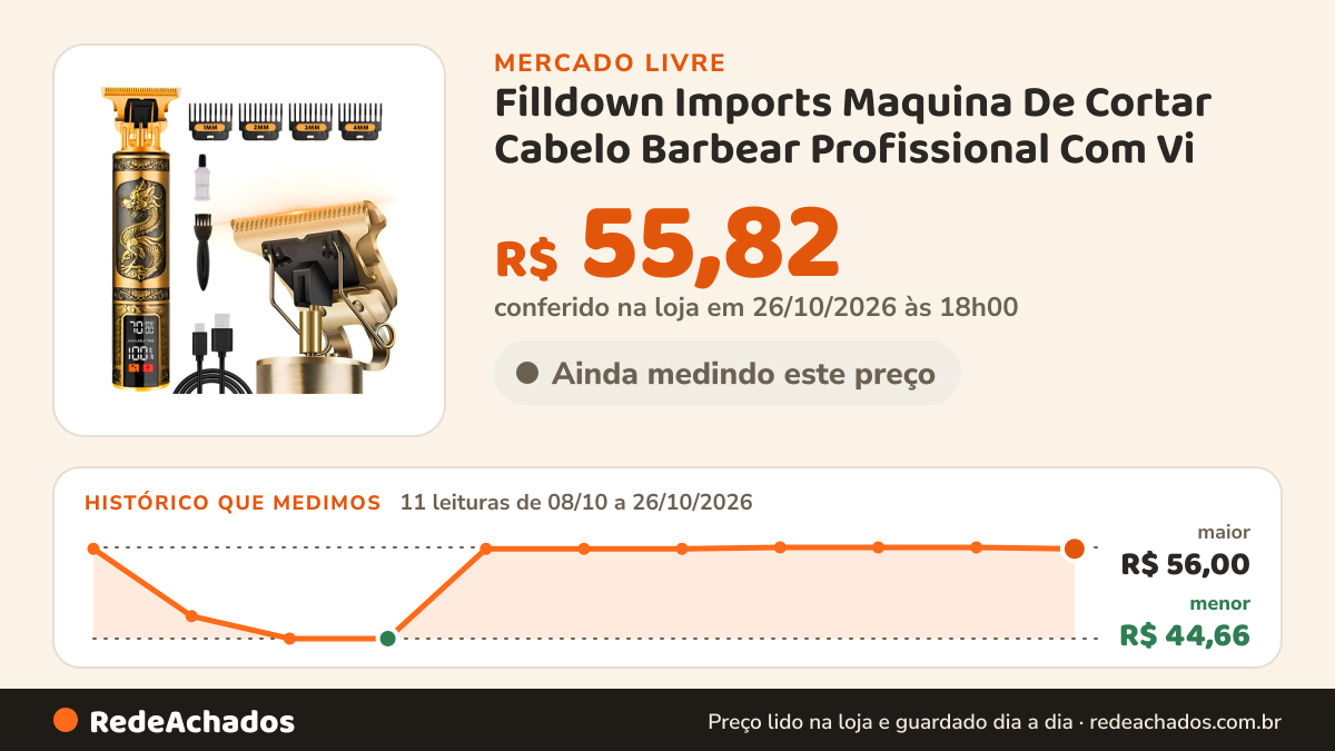Histórico de preço de Filldown Imports Maquina De Cortar Cabelo Barbear Profissional Com Vi no Mercado Livre: 11 leituras de 08/10/2026 a 26/10/2026, menor R$ 44,66, maior R$ 56,00; R$ 55,82 conferido em 26/10/2026 às 18h00