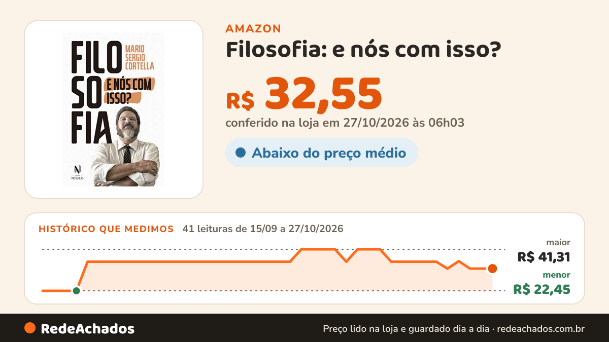Histórico de preço de Filosofia: e nós com isso? na Amazon: 40 leituras de 15/09/2026 a 25/10/2026, menor R$ 22,45, maior R$ 41,31