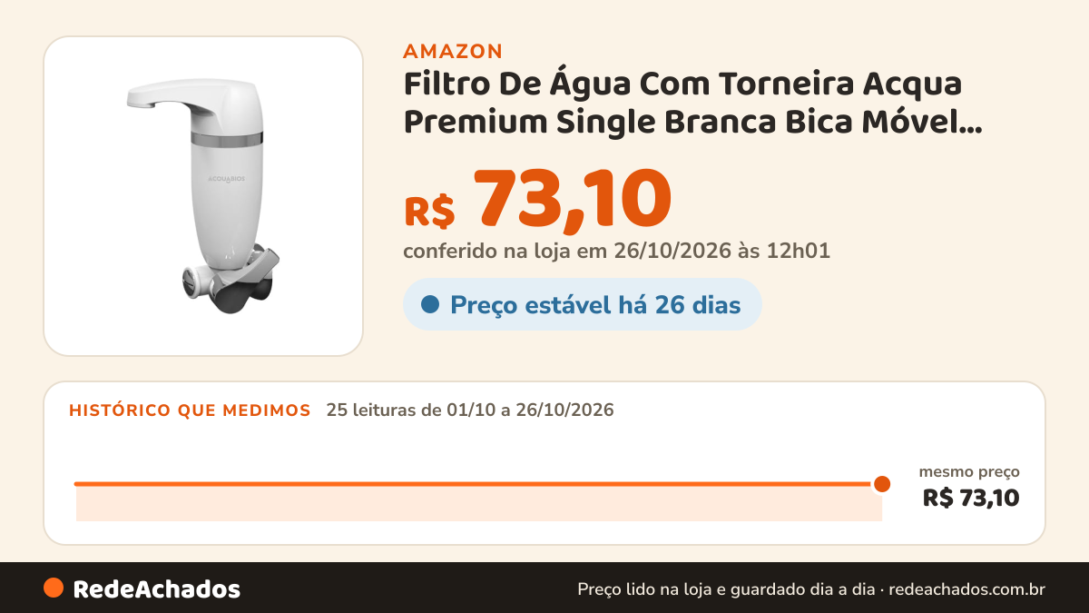 Histórico de preço de Filtro De Água Com Torneira Acqua Premium Single Branca Bica Móvel Acquabios 1006-0040… na Amazon: 25 leituras de 01/10/2026 a 26/10/2026, mesmo preço, R$ 73,10, em todas; R$ 73,10 conferido em 26/10/2026 às 12h01