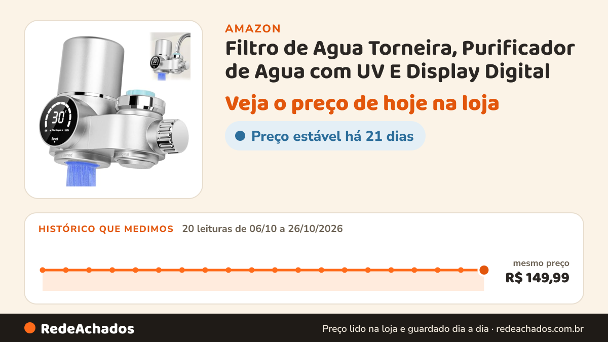 Histórico de preço de Filtro de Agua Torneira, Purificador de Agua com UV E Display Digital na Amazon: 20 leituras de 06/10/2026 a 26/10/2026, mesmo preço, R$ 149,99, em todas