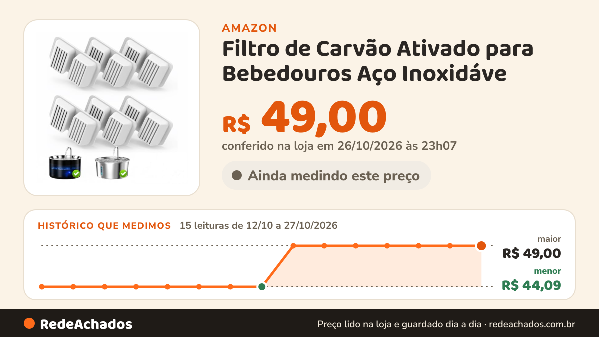 Histórico de preço de Filtro de Carvão Ativado para Bebedouros Aço Inoxidáve (6) na Amazon: 13 leituras de 12/10/2026 a 25/10/2026, menor R$ 44,09, maior R$ 49,00; R$ 49,00 conferido em 25/10/2026 às 05h58